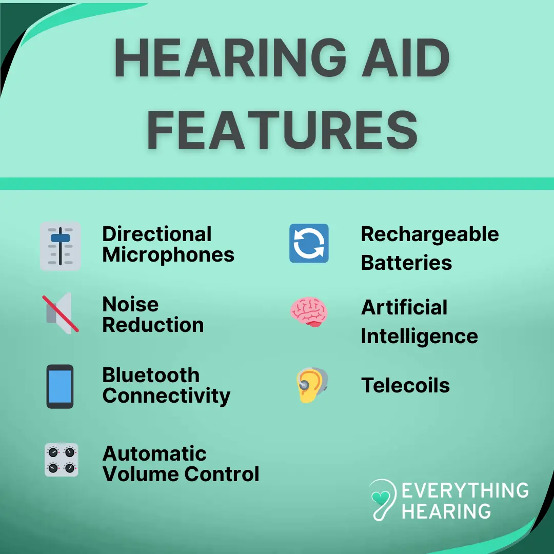Hearing Aid Features