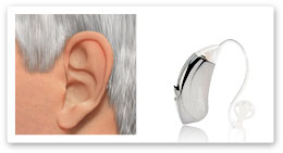 Receiver in Ear hearing aids